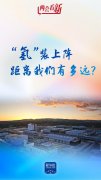 两会看“新”丨“氢”装上阵，距离我们有多远？